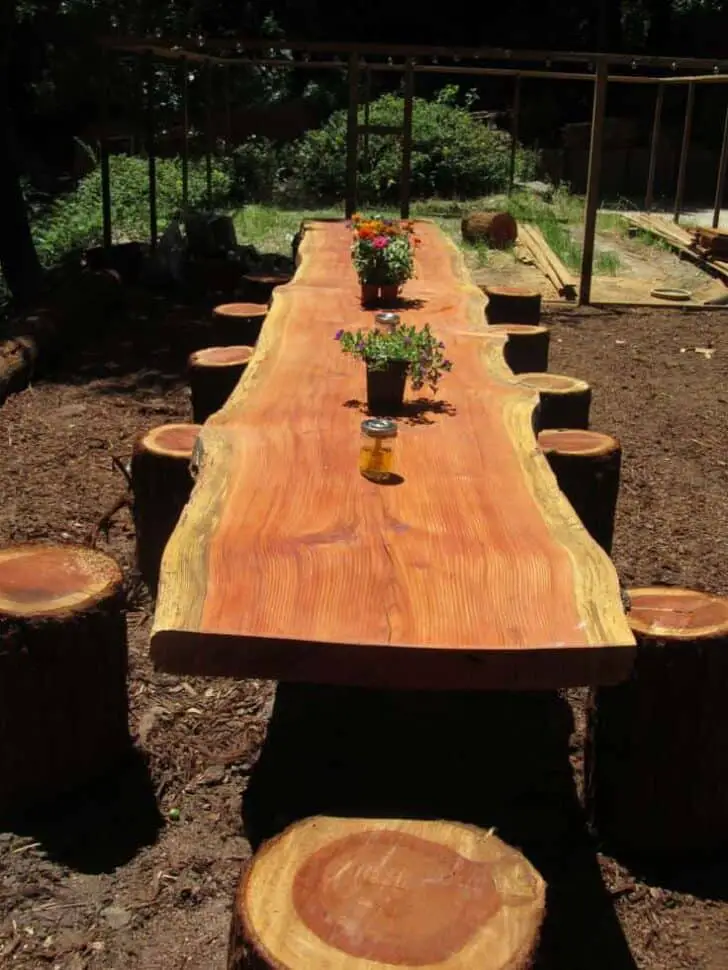 15 DIY Wood Log Ideas For Your Garden