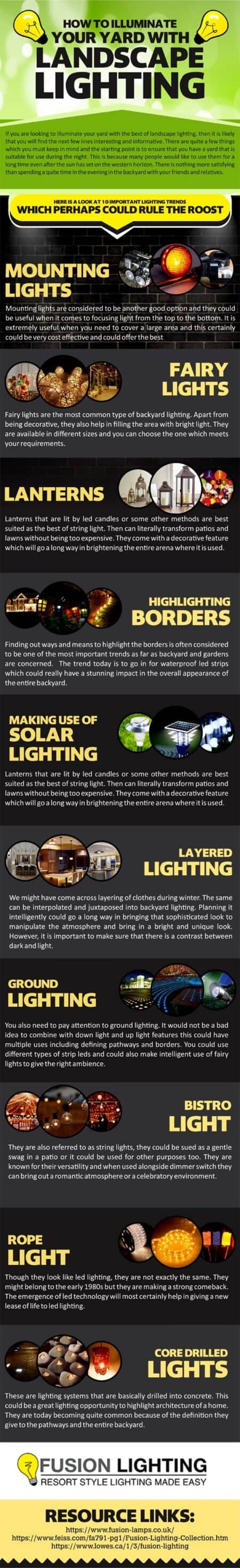 How To Illuminate Your Yard With Landscape Lighting - 1001 Gardens