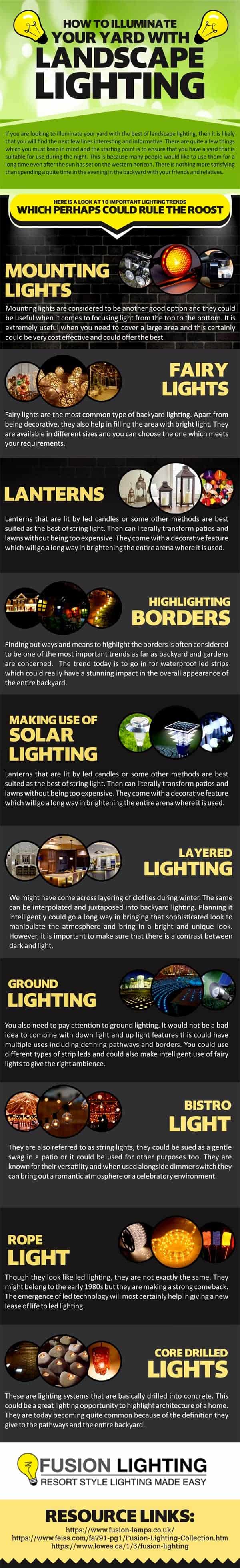 How To Illuminate Your Yard With Landscape Lighting 1 - Outdoor Lighting