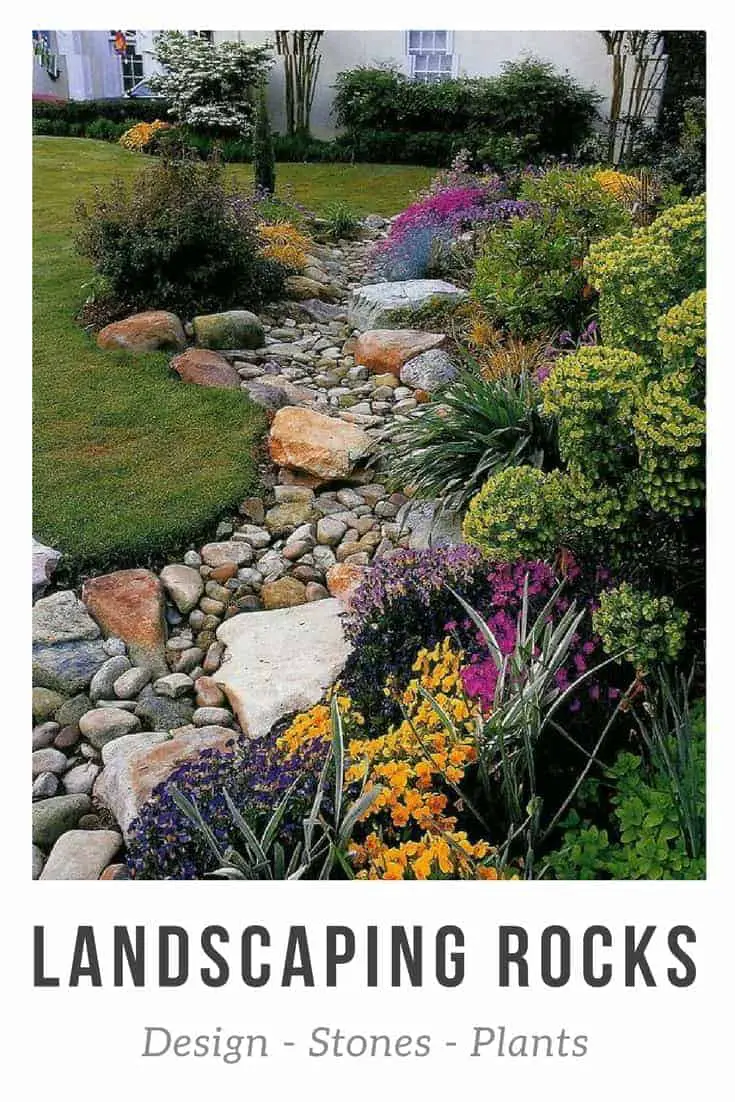 How To: Landscaping Rocks • Garden Decor • 1001 Gardens