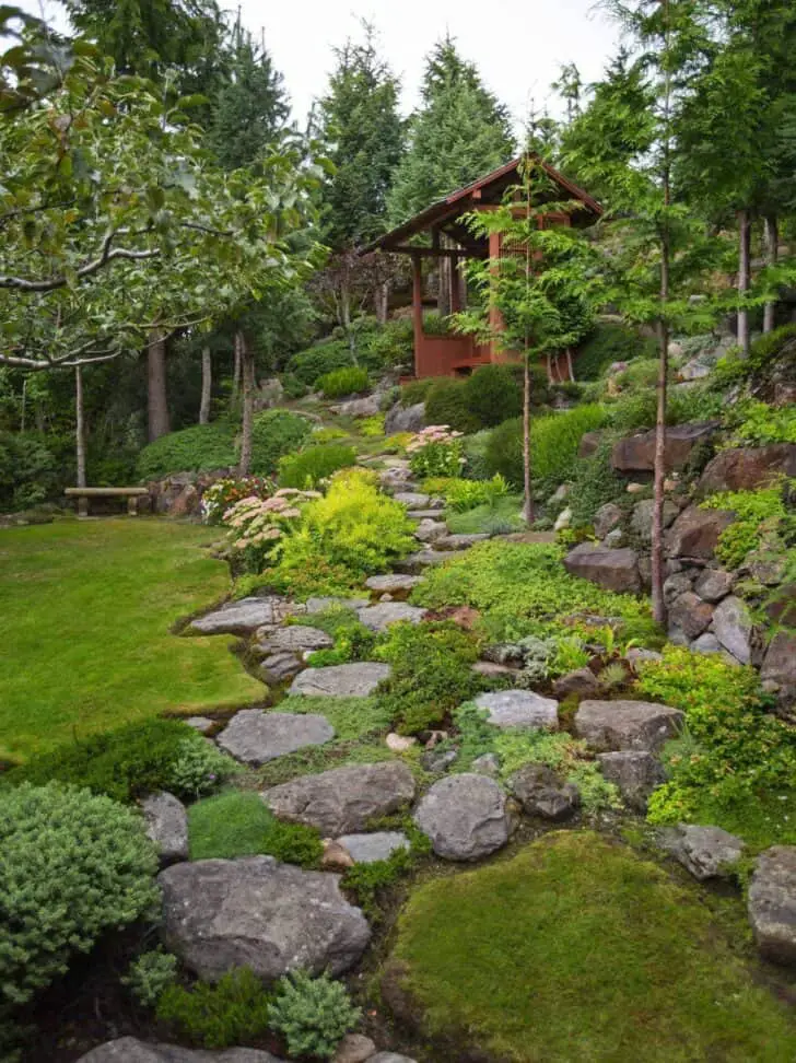 How To: Rock Landscaping