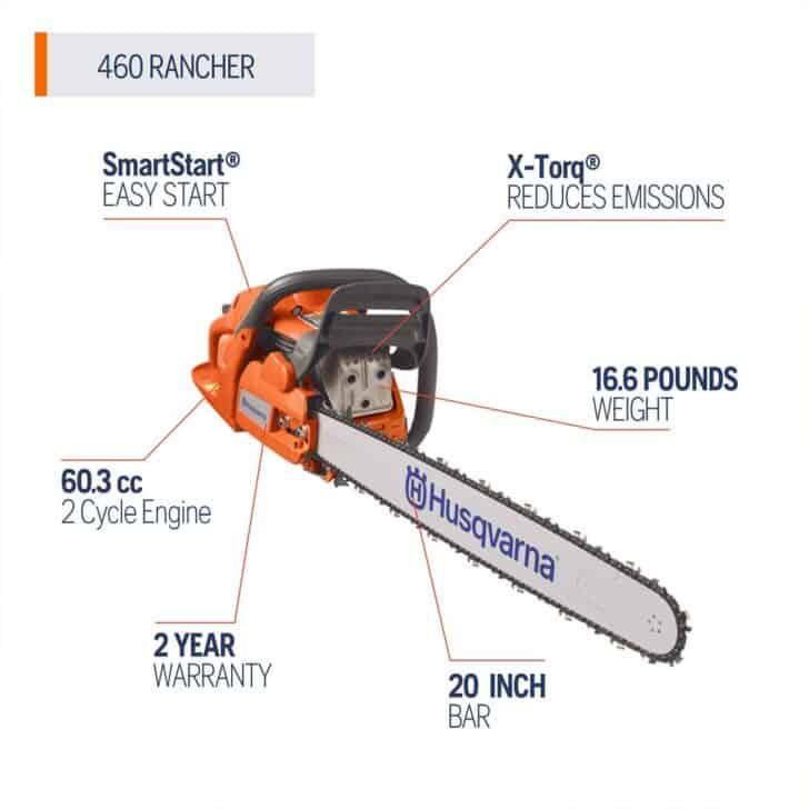 Best Chainsaw for Milling